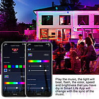 LED Waterproof Strip Light LED Waterproof Strip Light