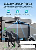 Solar Dual Lens 4G Camera