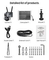 Solar Dual Lens 4G Camera